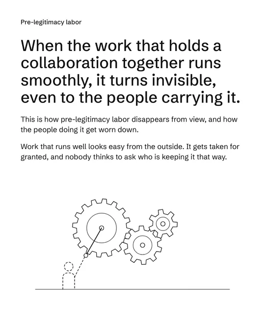 The Fragility Loop, 2 of 7