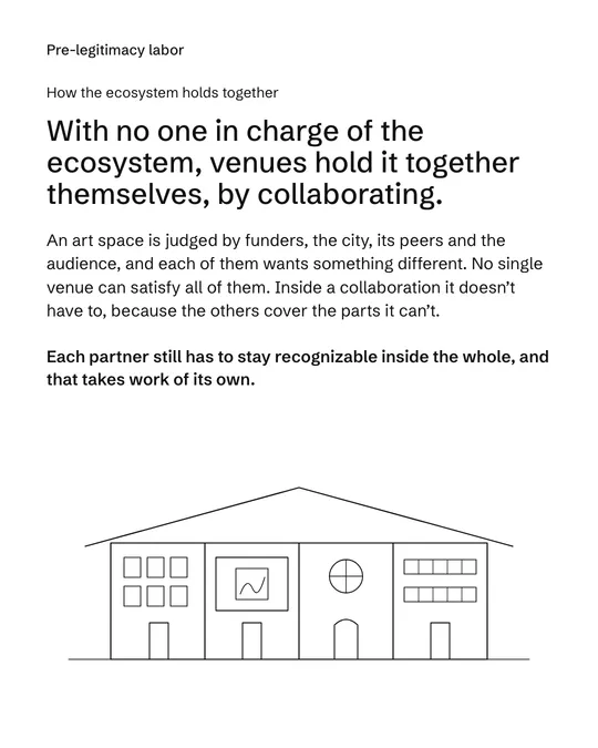 Ecosystem and Infrastructure, 2 of 9