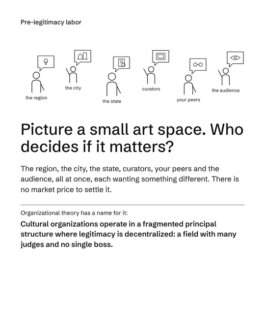 Context, 3 of 7