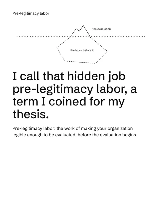 Context, 5 of 7