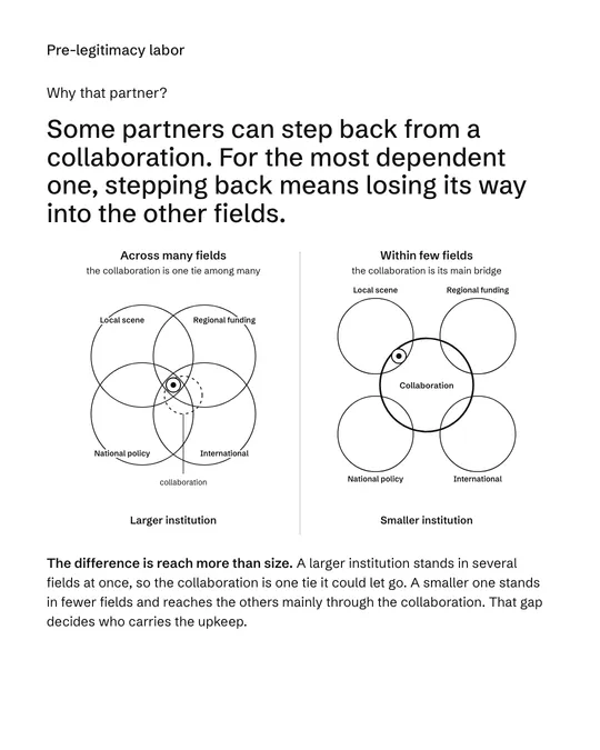 Ecosystem and Infrastructure, 7 of 9
