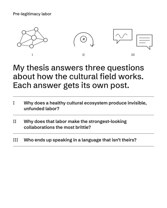 Context, 7 of 7