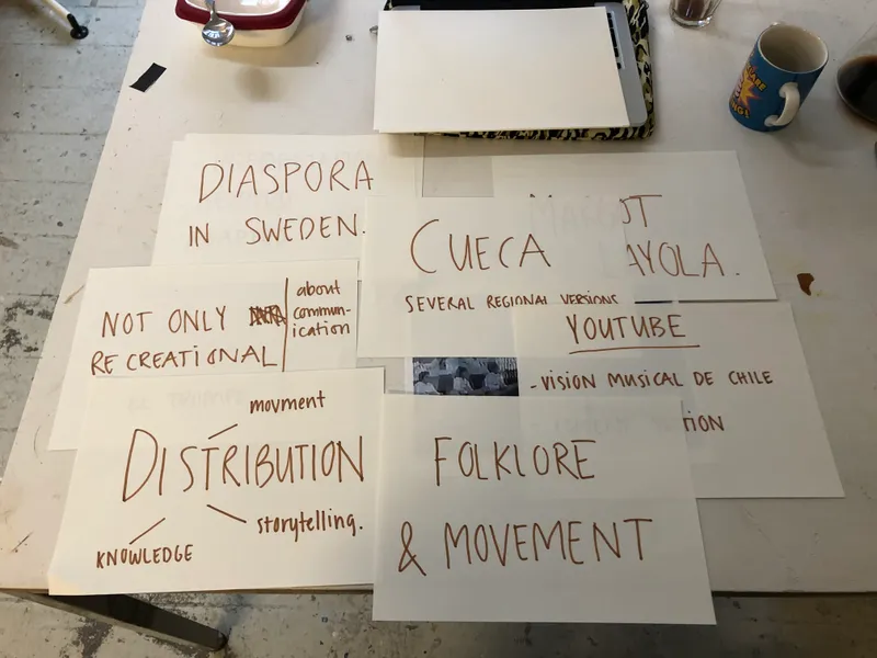 Handwritten notes on paper: diaspora in Sweden, cueca, distribution, folklore and movement