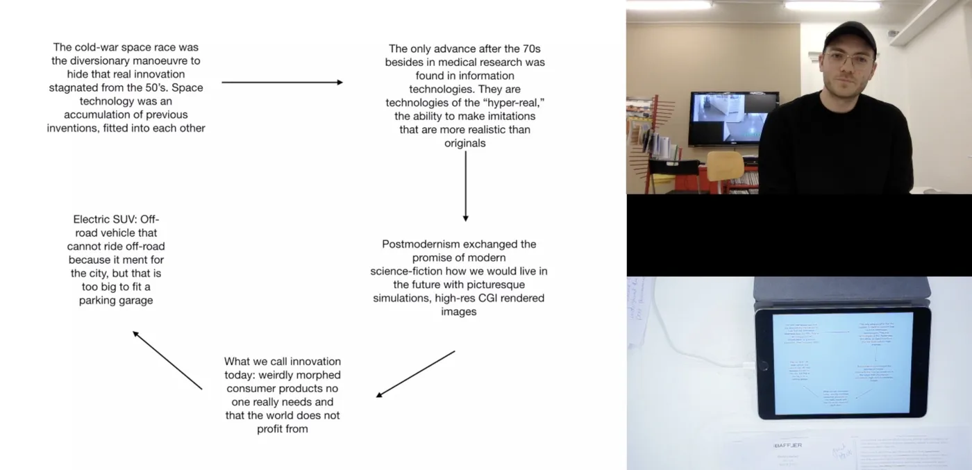 Live stream: a slide of a diagram on innovation and science fiction next to Lou Mouw and an iPad